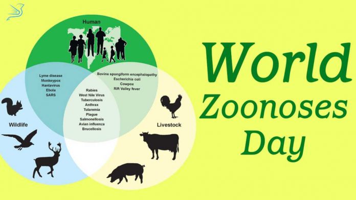 World Zoonoses Day