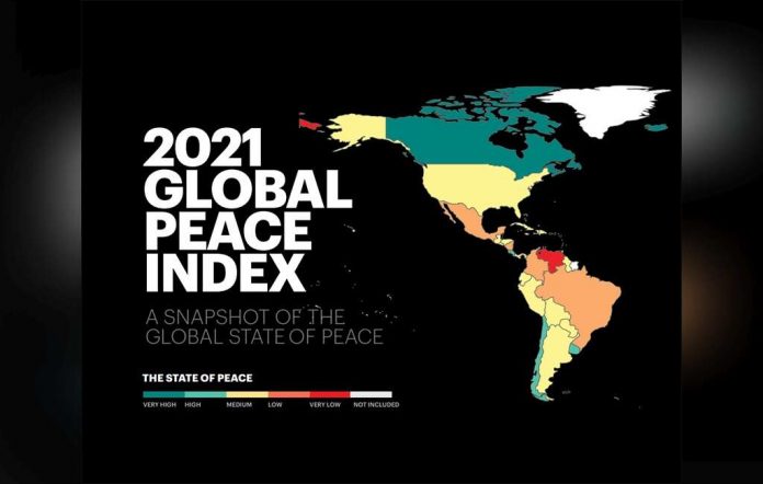 google-peace-index-2021